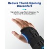 Fitomo Wrist Support with 3 Metal Splints and Soft Thumb