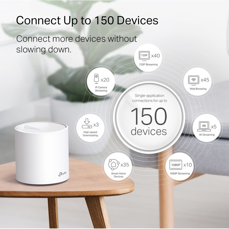 TP-Link Deco WiFi 6 Mesh WiFi System(Deco X20) - Covers
