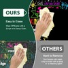 SILENART Chalk Markers - Vibrant 8 Pack - White Dry