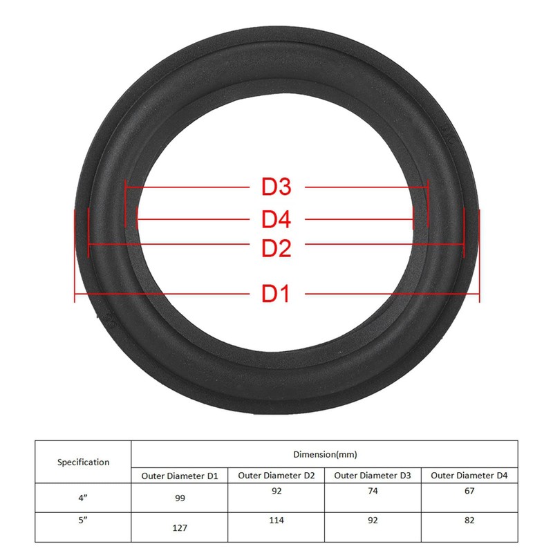 Speaker Rubber Edges, Black Ideal Replacement Subwoofer Foam Edge, Repair