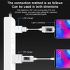 Fastsaw USB C Tester Power Meter, USB C Power Meter,