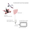 5.8Ghz FPV USV OTG UVC Video Downlink Receiver 150ch Image