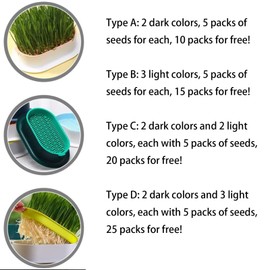 LAUPVXA Cat Grass Planter, Cat Grass, Cat Grass Kit, Cat Grass Growing Kit, Easy to Plant, Nursery Plants, Suitable for Indoor-B
