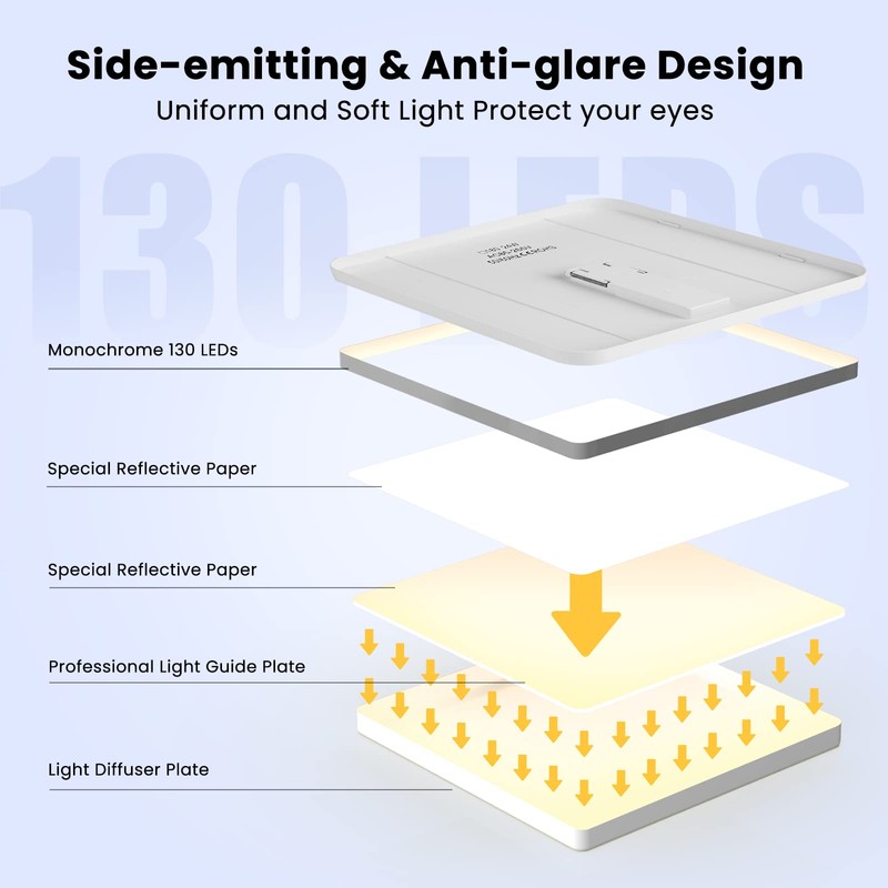 EASY EAGLE LED Flat Ceiling Light, 4000 K, 24 W,