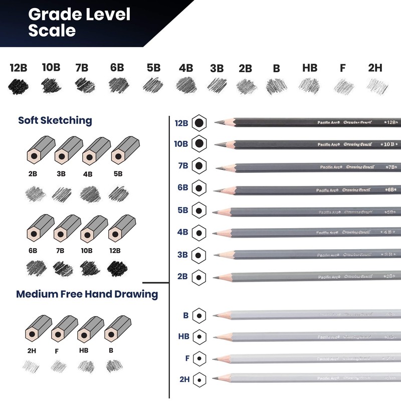 Pacific Arc Premium Graphite Drawing Pencils for Artists, Soft Pack