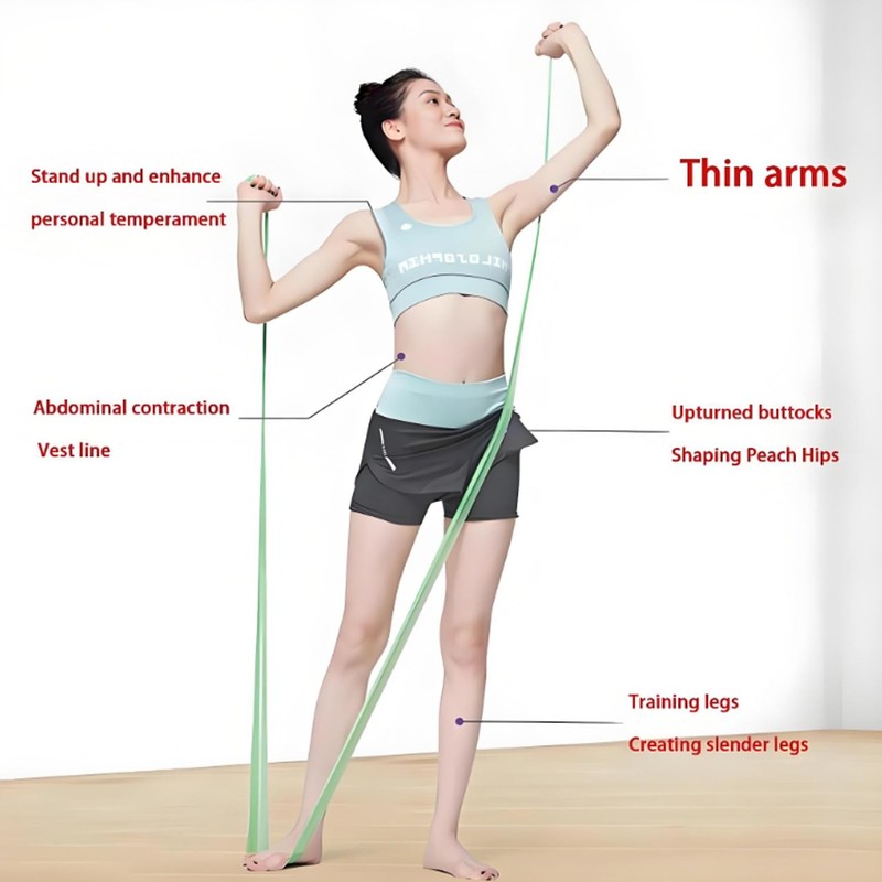 3 Piece Professional Latex Elastic Bands,Resistance Bands Set for Home