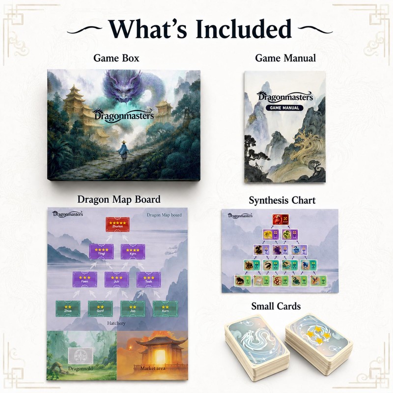 Fantasy Dragon Strategy Card Game, Market Bidding, 3-6 Players, Ages