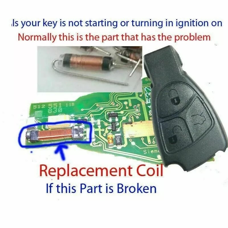 2 NEW MERCEDES C, E, S-CLASS, CLK, CLS Antenna Coil
