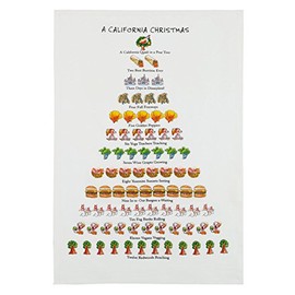 Mistletoe & Co. A California Christmas 100% Cotton Kitchen Tea Towel, 18" x 26"