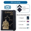 Passport Holder with RFID Blocking, Premium PU Leather Travel Passport