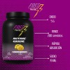 Óxido Nítrico Fast Suplement 1kg 200 Serv Varios Pre Entreno