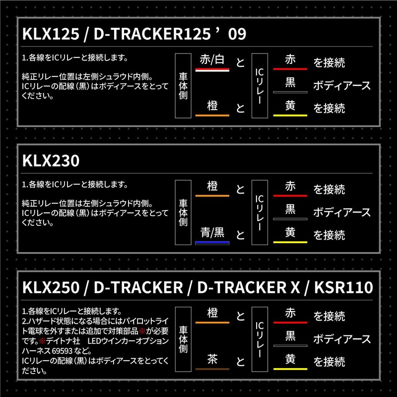 DRC - ZETA Motoled IC Relay for DC