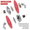 Gashwer 2 Pack 9" x36T Carbide Tipped Tip Brush Cutter