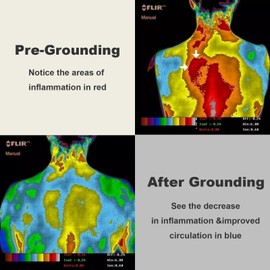 Grounding Mat for Feet 23.6 * 35.5In, Grounding Mat for Bed with 100 Conductivity Pu, Earth Connected Therapy