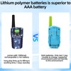 Walkie Talkies for Kids Toys for Boys, Rechargeable, 2 Pack,