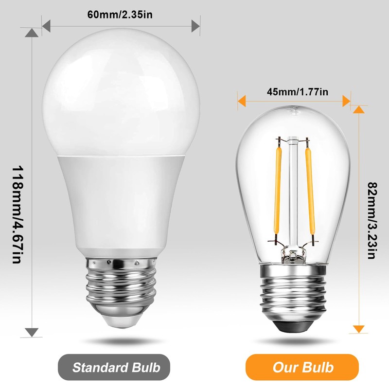 BRIMAX 6 Pack 2W LED Light Bulbs,Equivalent to 15W-20W,Low Watt