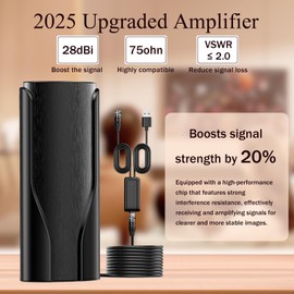 Strongest TV Antenna Indoor, Digital Antenna for Smart TV, Up to 1100+ Miles Long Range Antenna for Local Channels, HD Antenna Supports 4K, 1080P