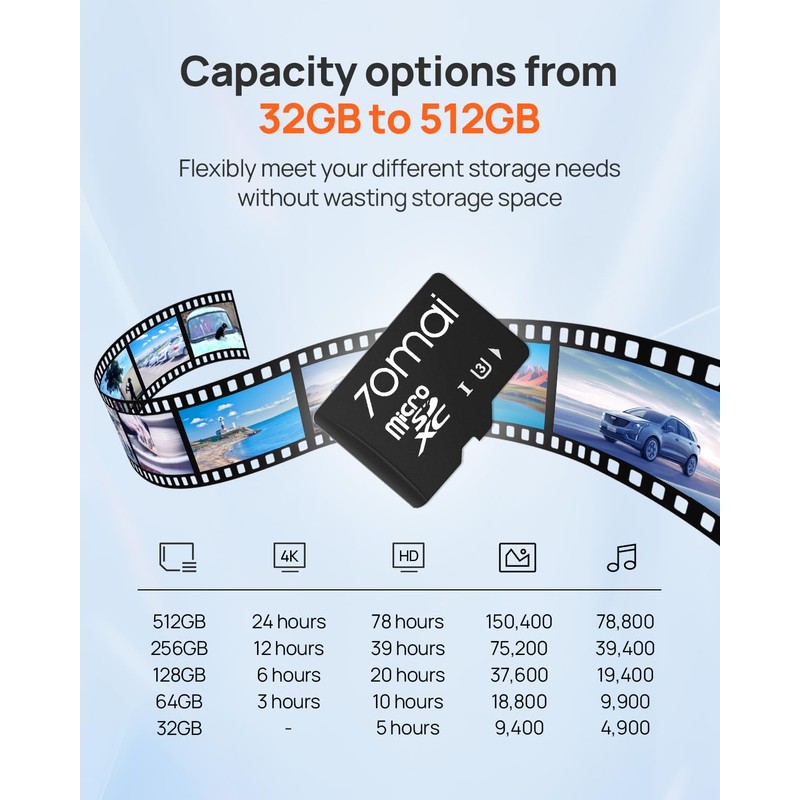 70mai Micro SD Card 32GB Memory Card, Up to 100MB/s,