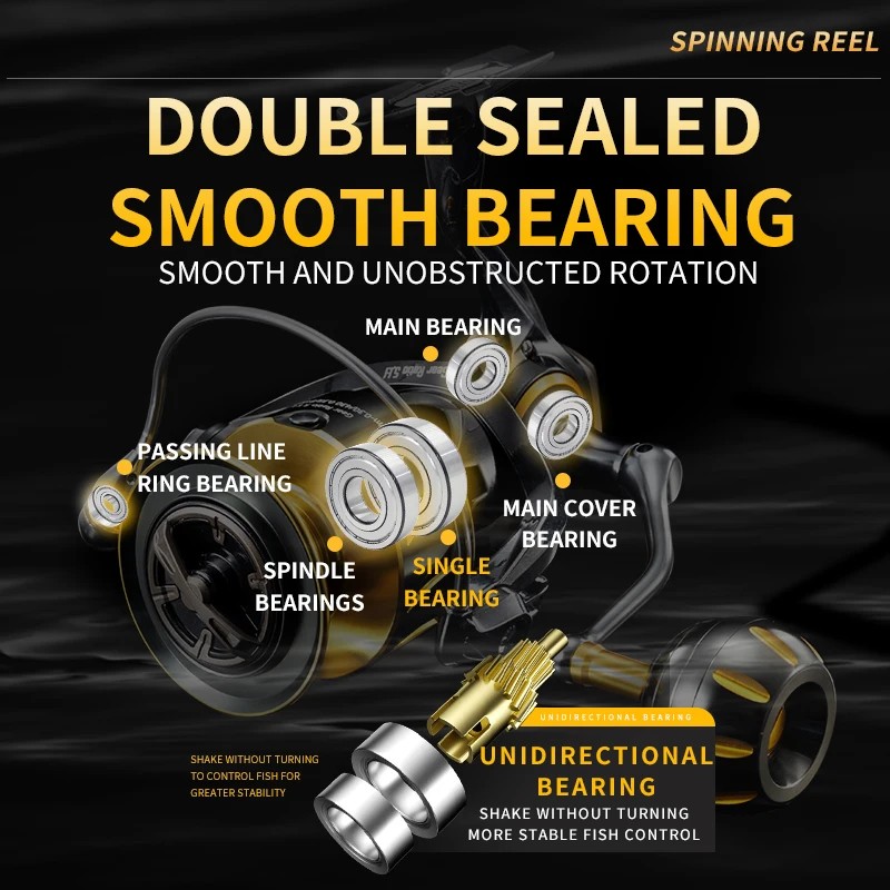 Rooblinos SW Fishing Reel Spinning ReelSpool Capacity: 4000 Series