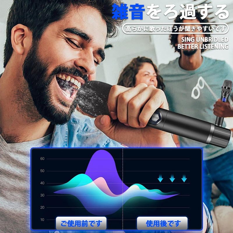 Microphone Sponge, Windproof, Microphone Sponge, Windproof Cover, Windscreen, Microphone Windshield,