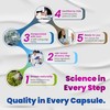 VEGATOT 10 in 1 High Strength Resveratrol with Quercetin Healthy