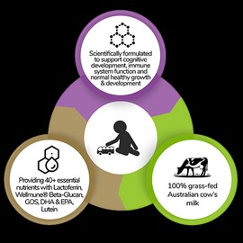 Little Etoile Premium Stage 3 Toddler Formula 1-3 years 800g