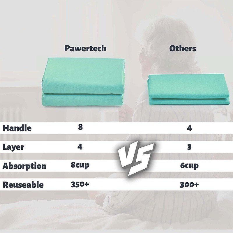 Pawertech 34x52 Positioning Pad with 8 Handles, Bed Transfer, for