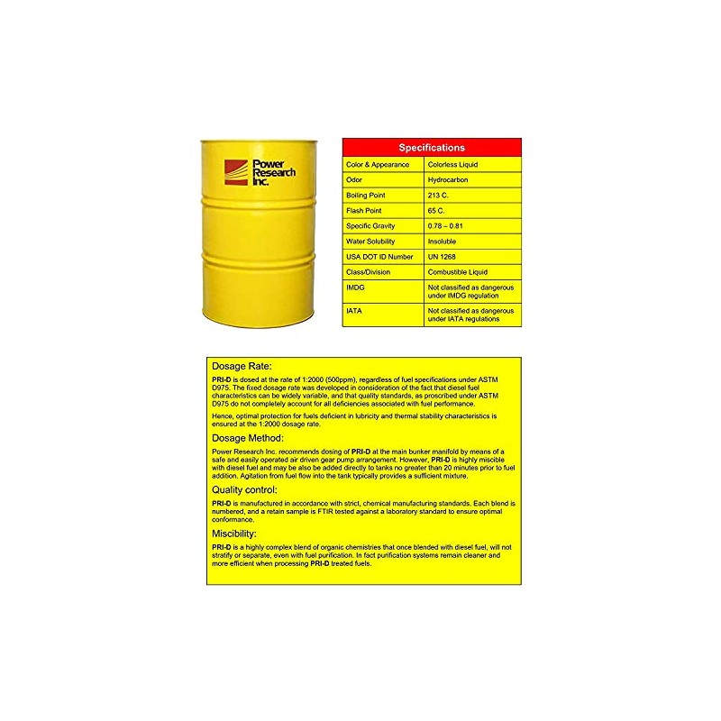SAFECASTLE PRI-D Fuel Diesel Treatment for Lubricity & Stability Improved