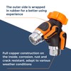 Giraffe Tools 2-Way Hose Splitter with Shut-Off Valves, Heavy Duty