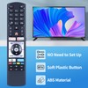 GOUYESHO New Replacement Remote Control for Telefunken Edenwood Smart TV