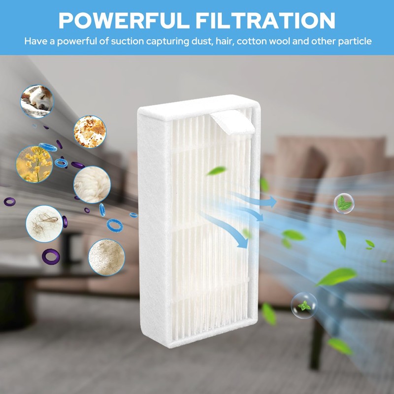 Filters Replacement for ILIFE V3s V3s pro V5 V5s V5s