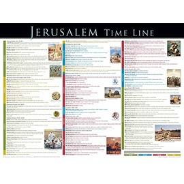 Jerusalem Time Line Wall Chart (Charts)