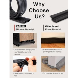 SUNMON Silicone Door Draft Stopper, 39in Upgraded Door Slide-On Under Door Seal Blocker, Under Door Sweep Weather Stripping（Black）