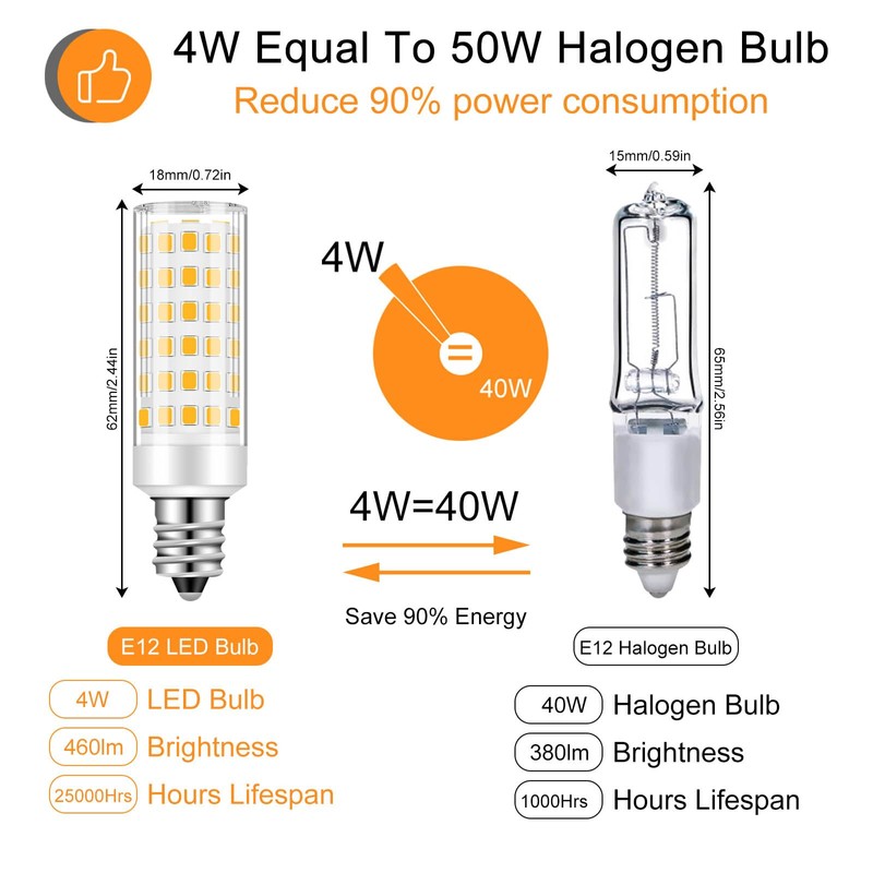 12V 40W E12 LED Candelabra Light Bulbs 4W Warm White