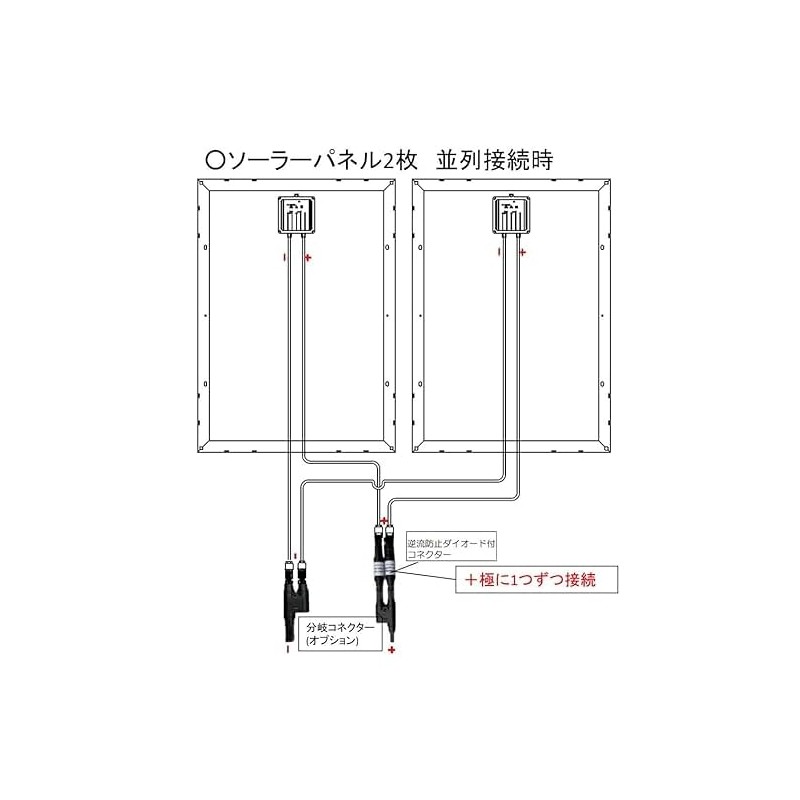 RYOKUJP MC4 Compatible Backflow Prevention Diode, Current 20A, Rated Voltage: