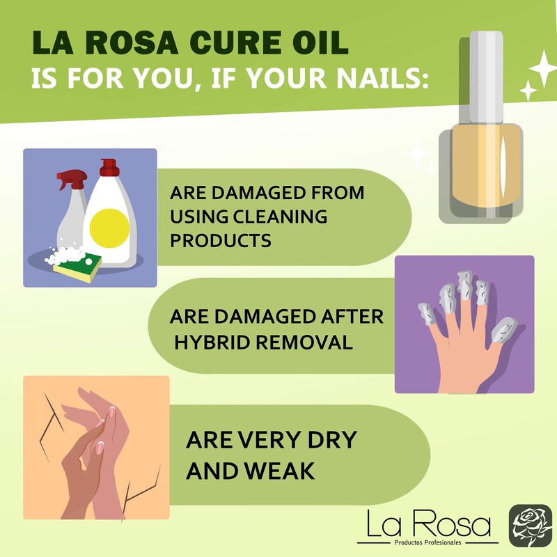 La Rosa - Nail Medic - NAIL OIL - Mandel