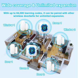 SURFOU Wireless Doorbell Chime with 4 Sensors 2 Receivers,Door Chimes When Door Opens,Door Sensor Chime,Alarms for Business/Home,Digital Doorbell Chime,55 Chimes 5 Volumes,1000FT/300M,IP55 Waterproof