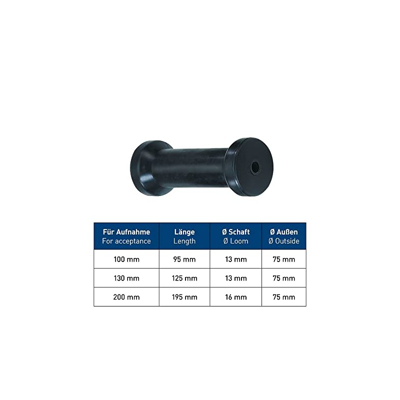 Sprenger Black Rubber Keel Roller | 125 mm Length for