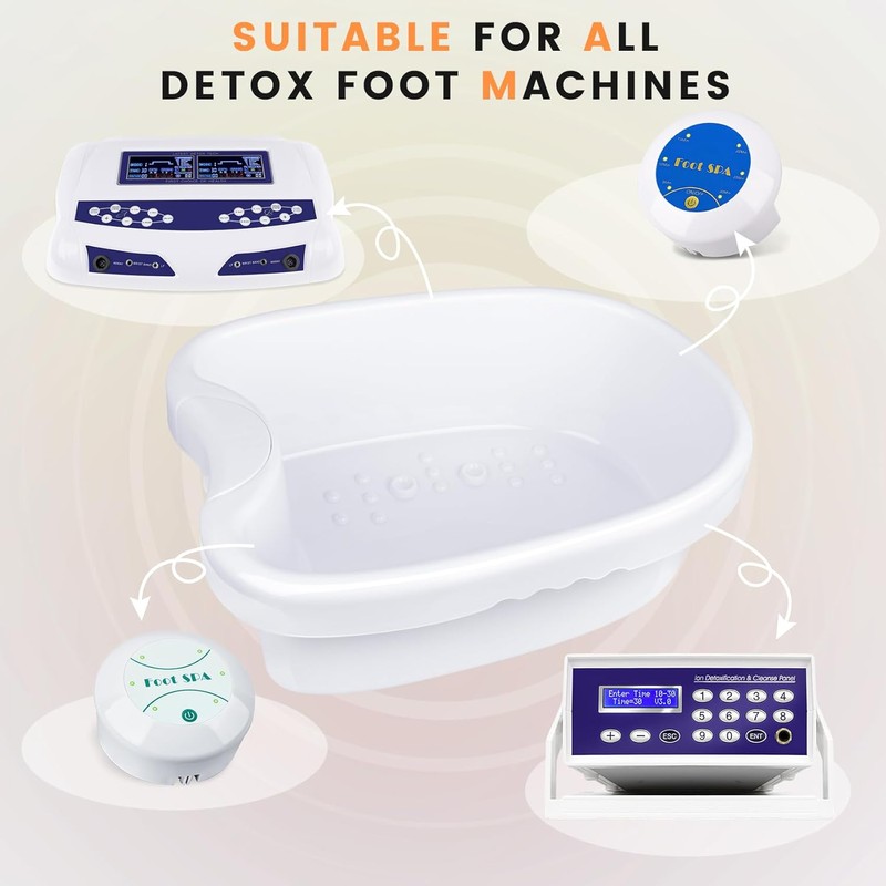Ionic Bath Foot Basin for Detox Machine, Ionic Foot Bath