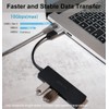[10Gbps] GOYIY USB C Female to USB Male Adapter, USB