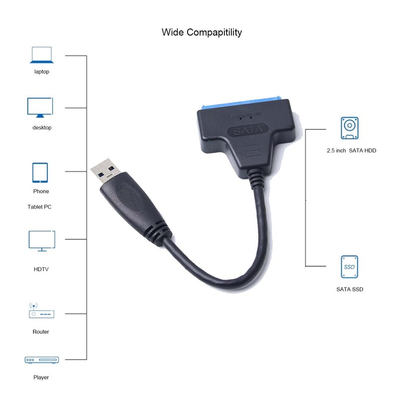 FRIGRAF 2IN1 sata to USB 3.0 Cable, Sata to USB