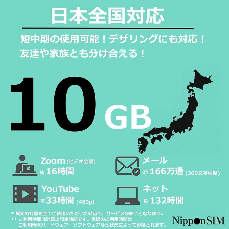 Nippon SIM for Japan Genuine Softbank 10GB 3-in-1 (Standard/Micro/Nano) Data
