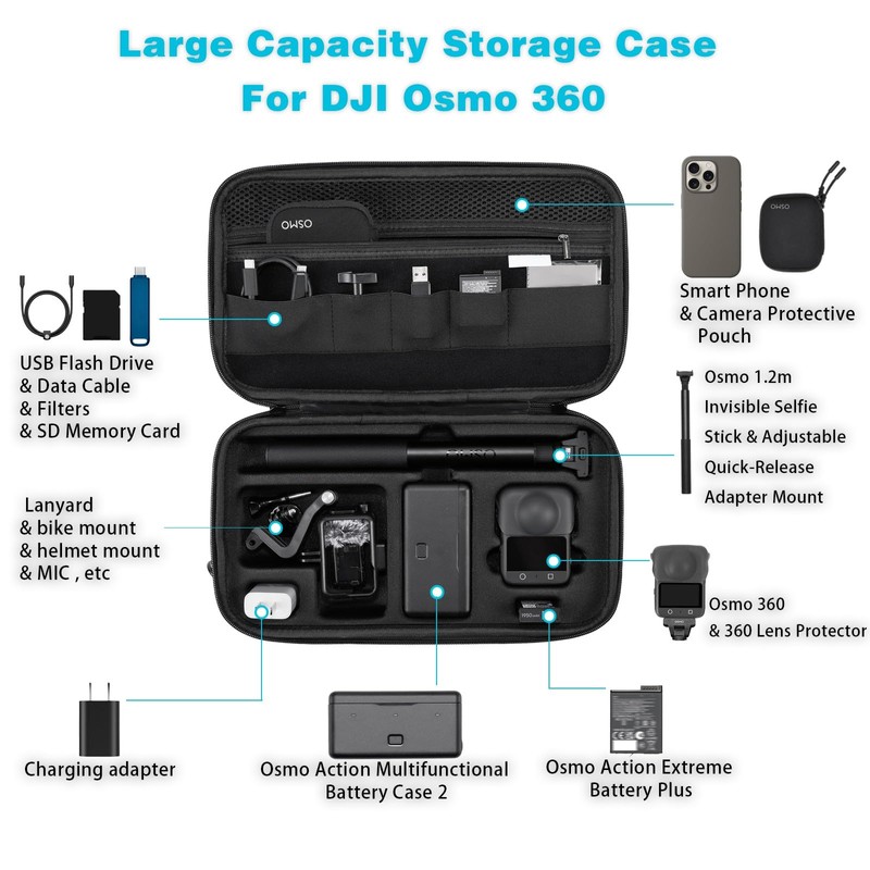 Uvafly Osmo 360 Case, Portable Storage Bag Travel Case for