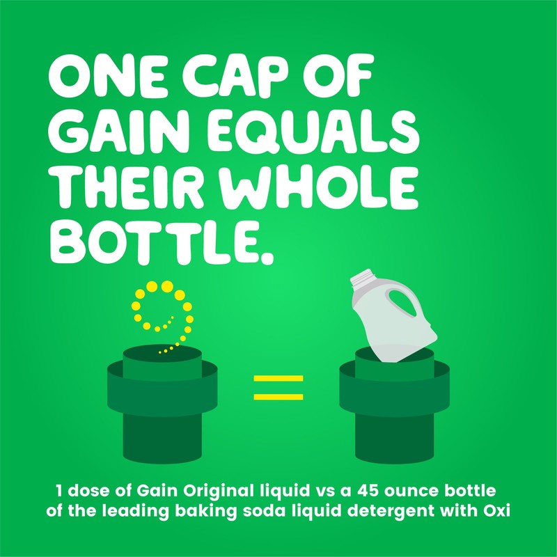 Gain Aroma Boost Liquid Laundry Detergent, Original, 32 Loads 50