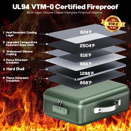 BigPonPon Fireproof Document Box, Hard Case Highly Flame-Resistant Fire Proof Waterproof File Organizer with Lock, Portable Fire Safe for Important Documents & Valuables Storage (Green, ‎15"*11"*5")