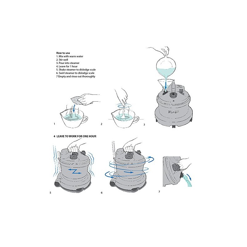Propress DESCALE1 Descaler, Anhydrous Citric Acid