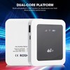 Wireless WiFi Router Mini Portable Router Universal NonSIMCard White 4g