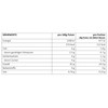 LSP Goat Whey (Goat Whey Protein) 600g