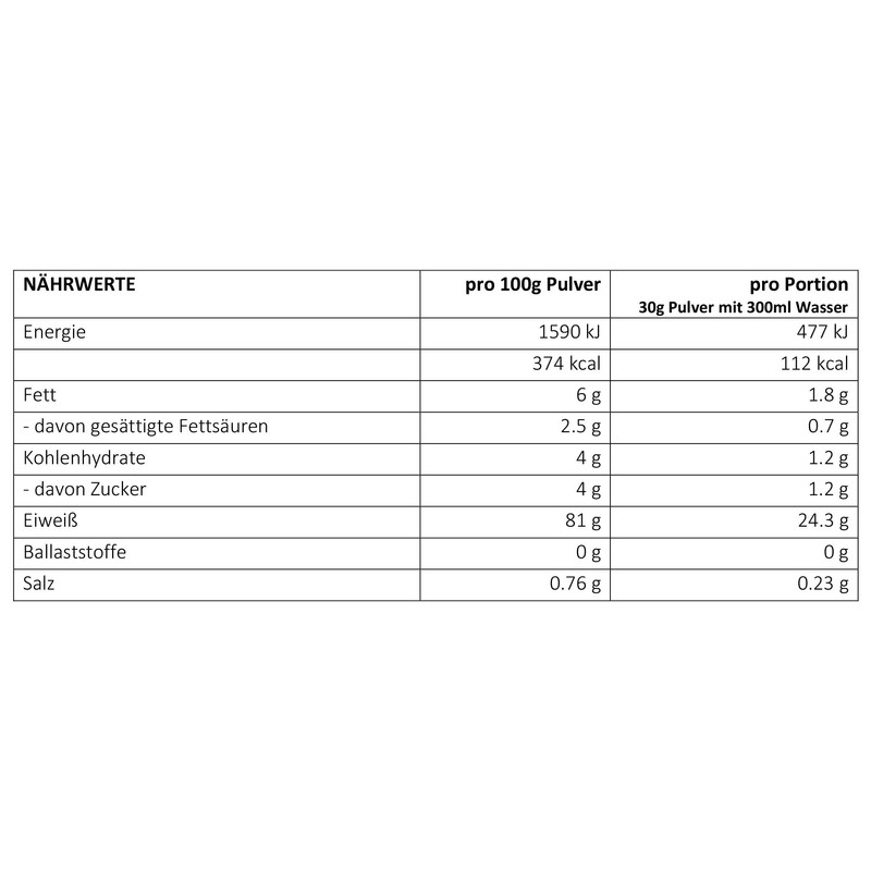 LSP Goat Whey (Goat Whey Protein) 600g