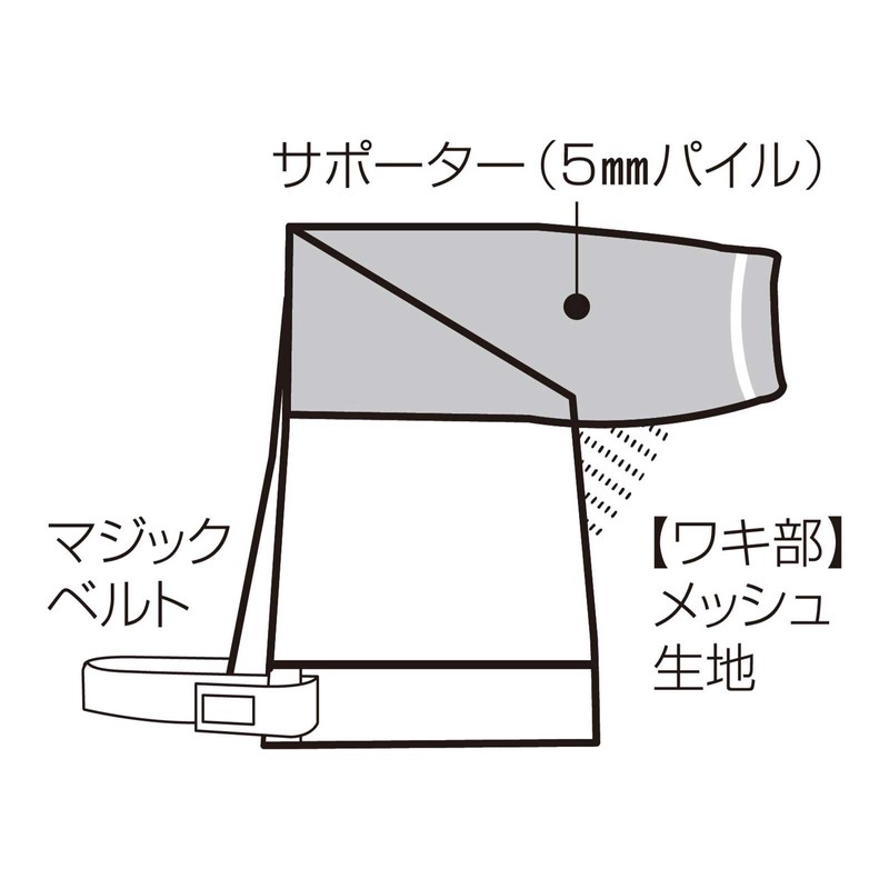 Nissiniryouki Elmo Medical Supporter, For Shoulders, One Size Fits Most,